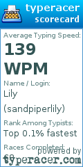 Scorecard for user sandpiperlily