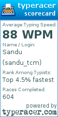 Scorecard for user sandu_tcm