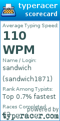 Scorecard for user sandwich1871