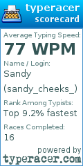 Scorecard for user sandy_cheeks_