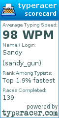 Scorecard for user sandy_gun
