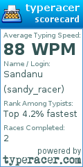 Scorecard for user sandy_racer