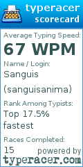 Scorecard for user sanguisanima