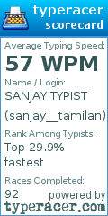 Scorecard for user sanjay__tamilan