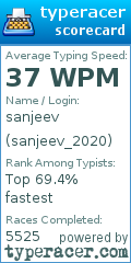 Scorecard for user sanjeev_2020