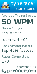 Scorecard for user sanmartin01