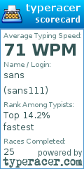 Scorecard for user sans111