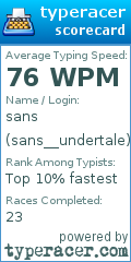 Scorecard for user sans__undertale