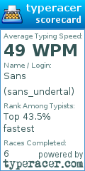 Scorecard for user sans_undertal