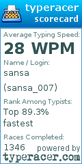 Scorecard for user sansa_007