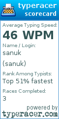 Scorecard for user sanuk