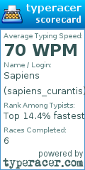 Scorecard for user sapiens_curantis