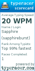 Scorecard for user sapphireburst