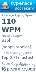 Scorecard for user sapphireonice