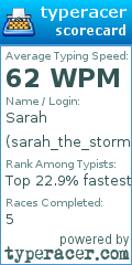 Scorecard for user sarah_the_storm2484