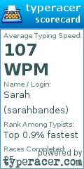 Scorecard for user sarahbandes