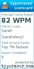 Scorecard for user sarahslevy