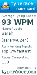 Scorecard for user sarahwu244