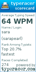 Scorecard for user sarapearl