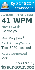 Scorecard for user sarbagyaa