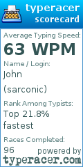 Scorecard for user sarconic