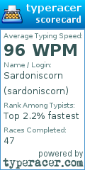Scorecard for user sardoniscorn