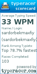 Scorecard for user sardorbekmaxfiy