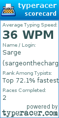 Scorecard for user sargeonthecharge