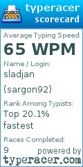 Scorecard for user sargon92