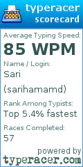 Scorecard for user sarihamamd