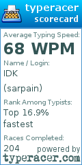 Scorecard for user sarpain