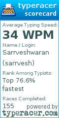 Scorecard for user sarrvesh