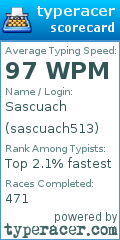 Scorecard for user sascuach513