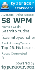 Scorecard for user sasmitoyudhahertzsprung