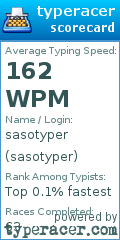 Scorecard for user sasotyper