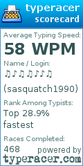 Scorecard for user sasquatch1990