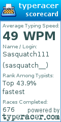 Scorecard for user sasquatch__
