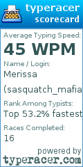 Scorecard for user sasquatch_mafia