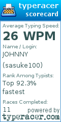 Scorecard for user sasuke100