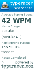 Scorecard for user sasuke41