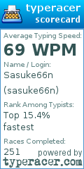 Scorecard for user sasuke66n