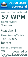 Scorecard for user sasuke_1
