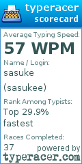 Scorecard for user sasukee