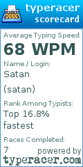 Scorecard for user satan