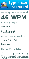 Scorecard for user satanin