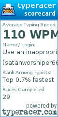 Scorecard for user satanworshiper666