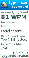 Scorecard for user satellitesam