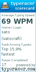 Scorecard for user satocraft