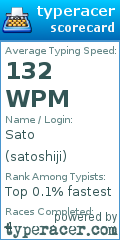 Scorecard for user satoshiji