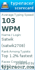 Scorecard for user satwik2708